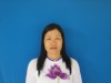 ĐỖ THỊ KIM THANH